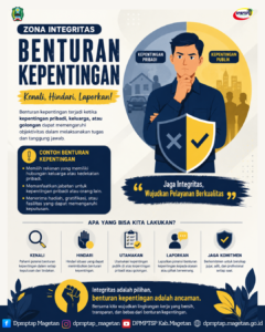 DPMPTSP Kabupaten Magetan Perkuat Budaya Integritas melalui Sosialisasi Pencegahan Benturan Kepentingan